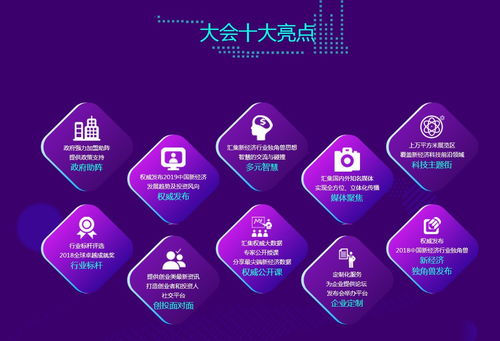同框巨頭│工業互聯網數據服務的里程碑與新路徑
